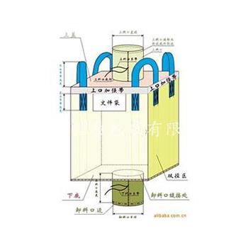 連云港TYPE B 噸袋